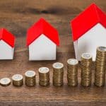 home price inflation